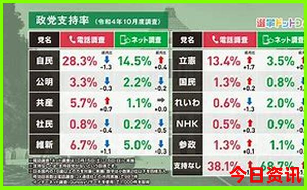七月国内旅游最佳地点